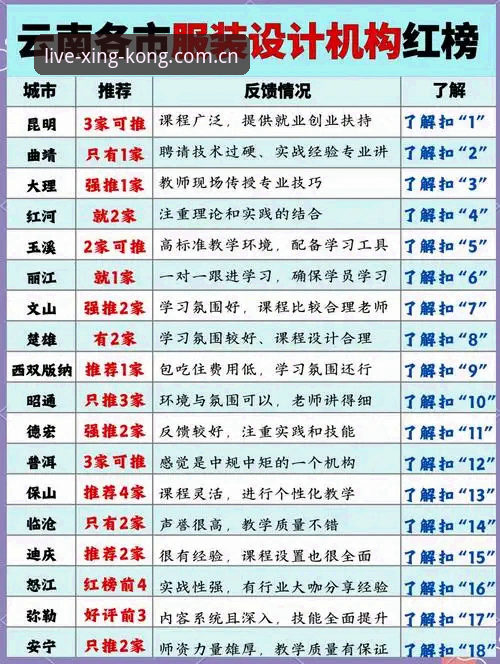星空体育官网登录避坑指南——再说值不值官方入口详解