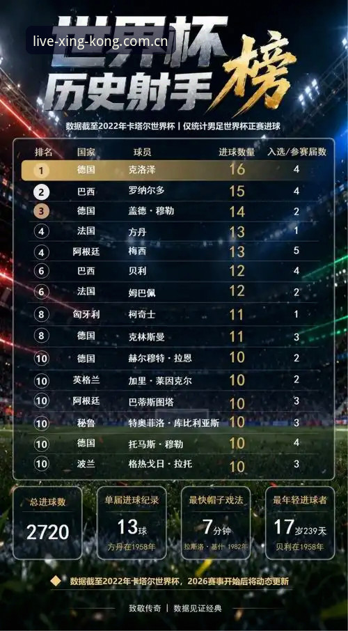 2026世界杯J组德甲球星云集——星空体育数据匹配观赛完整指南
